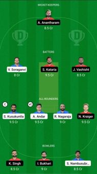 USGC vs BER Dream11 Prediction - ECS T10 Dresden